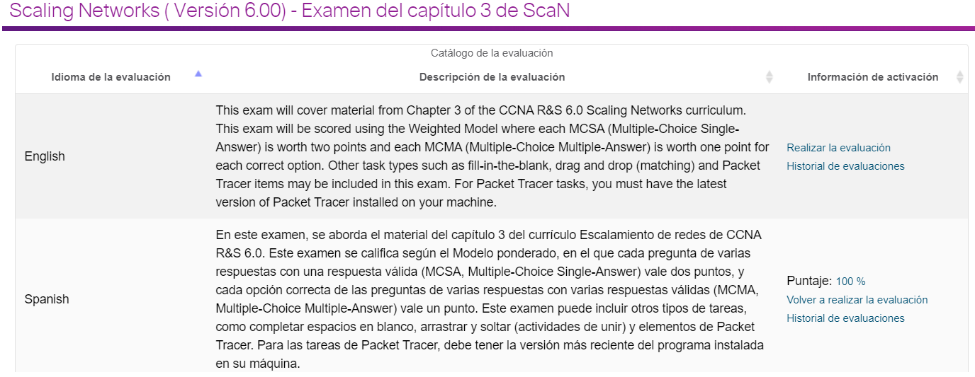 Examen del capítulo 3 de CCNA 3 v6.0 - El Blog de Euler