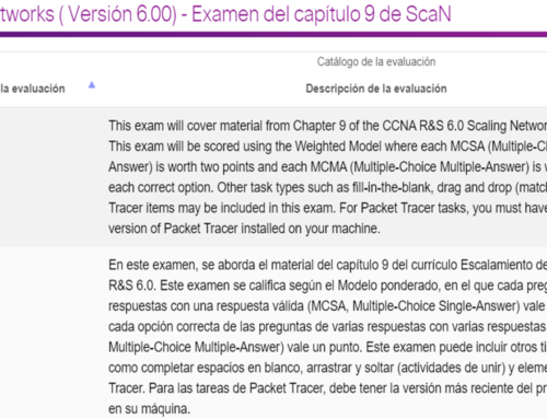 Examen del capítulo 9 de CCNA 3 v6.0