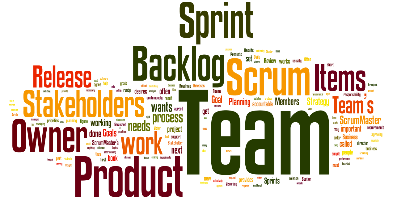 Scrum etiquetas